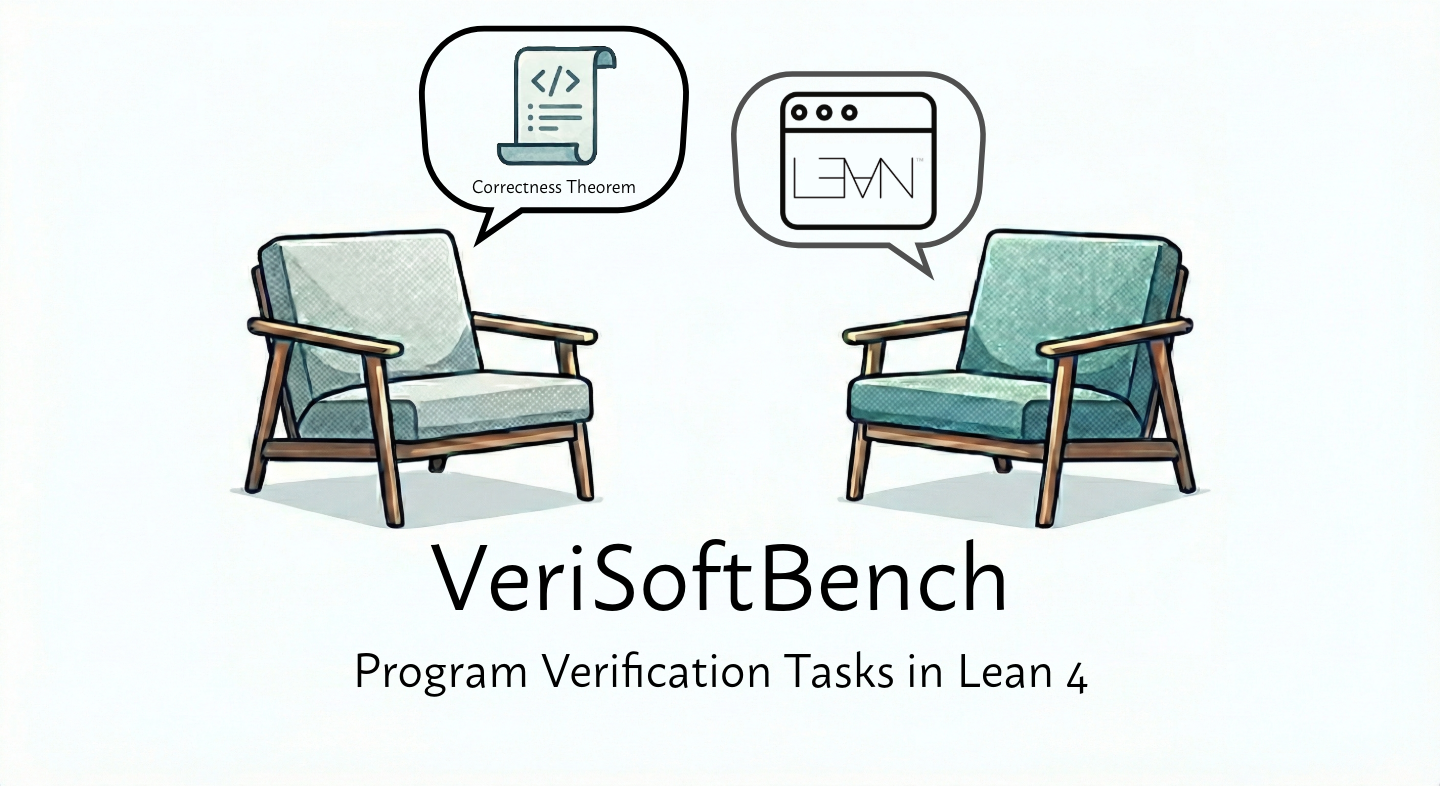 VeriSoftBench